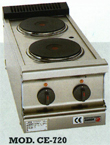 CE-720