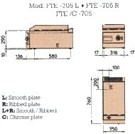 Dimensions (FTE-705) Dimensions (FTE-705)