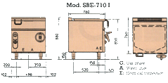 Dimensions (SBE-710 I)