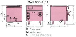 Dimensions (SBG-710 I)